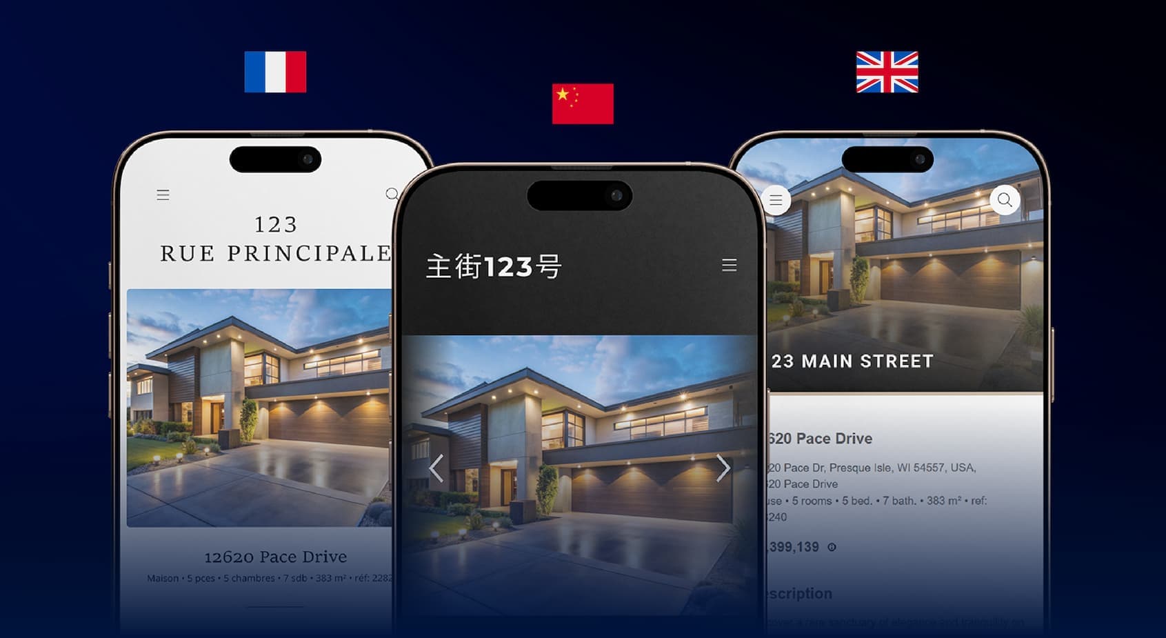 International Digital Reach