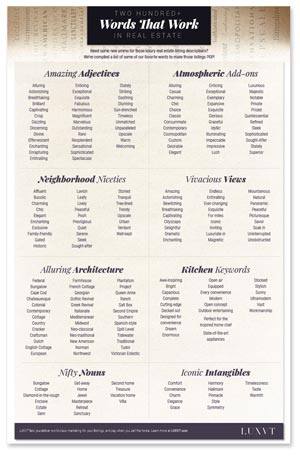 200+ Real Estate Words For Marketers & Seller | LUXVT